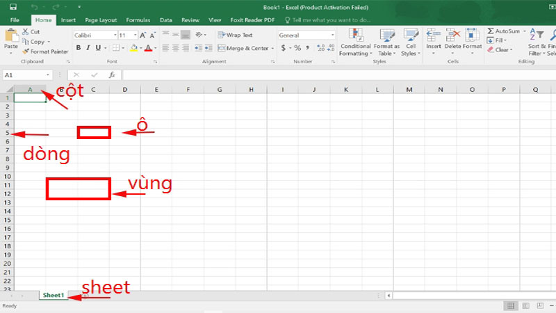 Giao diện phần mềm Microsoft Excel để chuẩn bị dữ liệu in phong bì