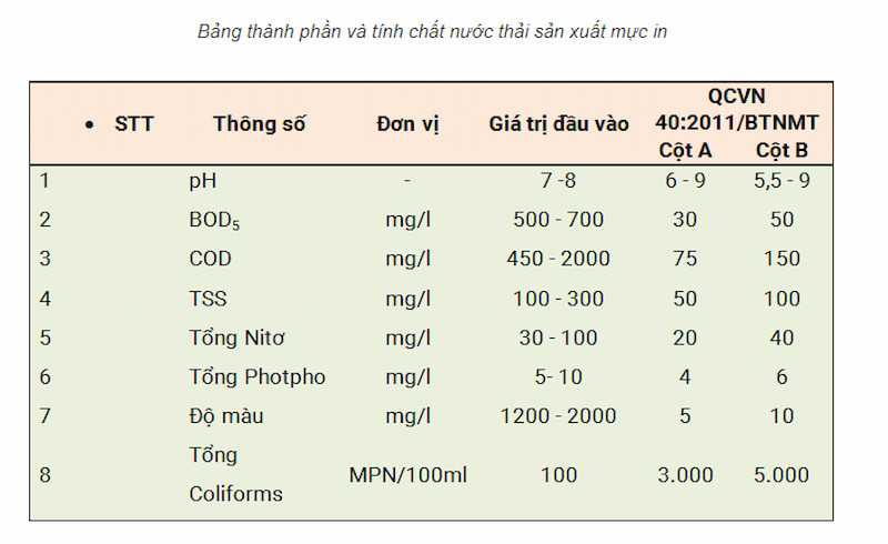 Hình ảnh mẫu hộp quà tự làm đơn giản