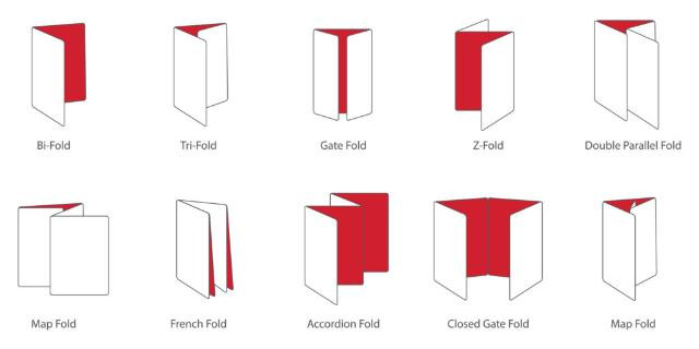 Minh họa các kiểu gấp brochure thông dụng như gấp Z, gấp ba
