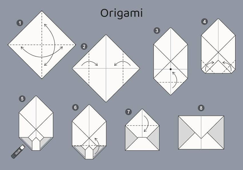 Phong bì thư Origami kiểu truyền thống màu xanh lá cây đã hoàn thành
