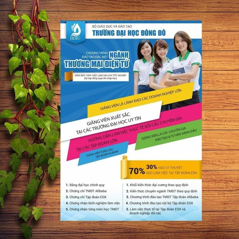 Thiết kế bố cục cho hộp quà tự làm