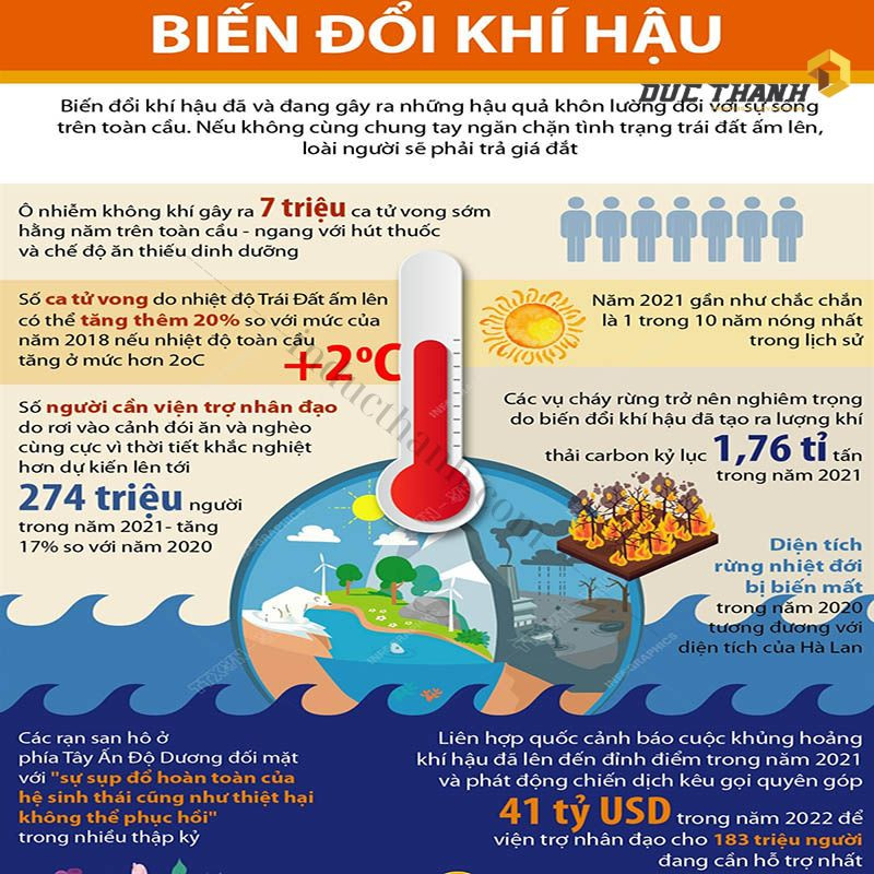 Thiết kế tờ rơi bảo vệ môi trường với ngôn ngữ dễ hiểu, gây ấn tượng mạnh