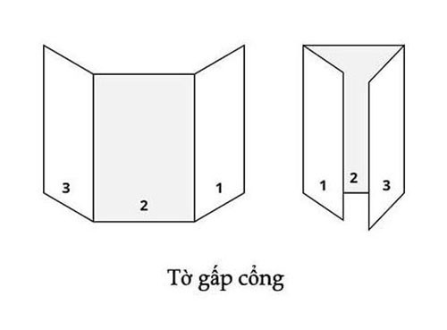Tờ gấp cổng Gate Fold
