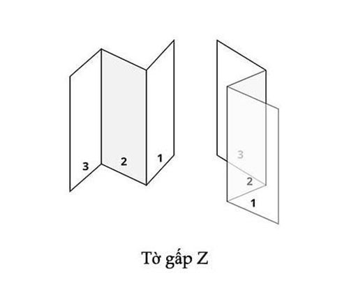 Tờ gấp Z (Z-Fold)